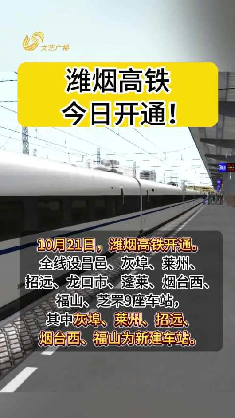 维烟高铁最新动态，开启区域高速发展新篇章