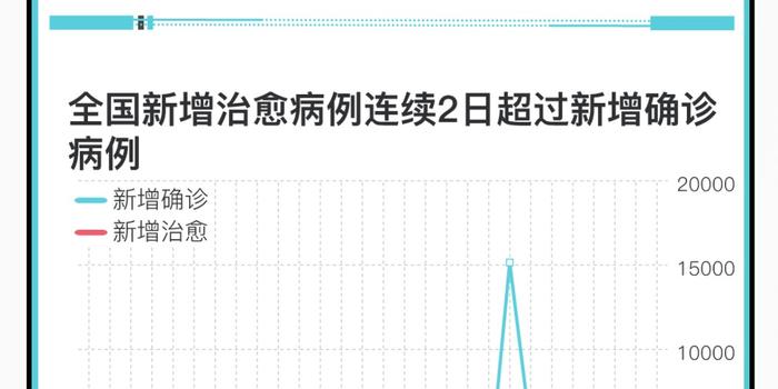 2025年5月4日 第7页