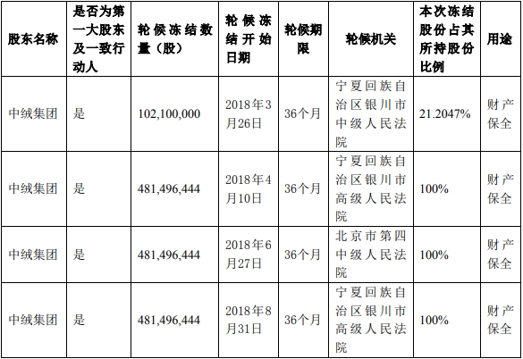 2025年5月7日 第2页